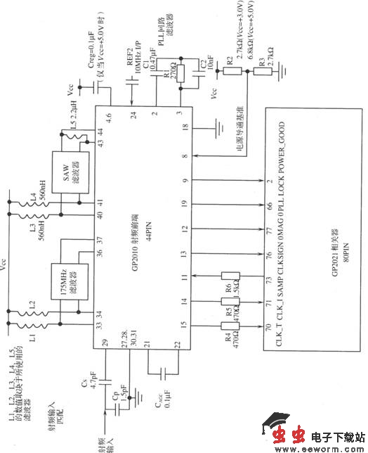 基于GP2010的GPS接收机射频前端电路