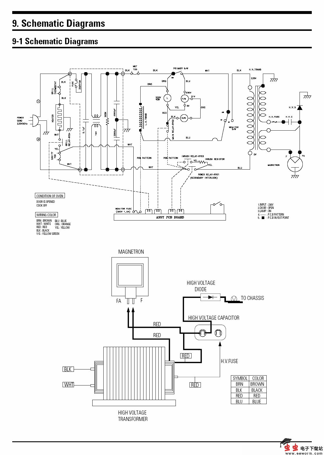 SAMSUNG  CME20G微波炉电路
