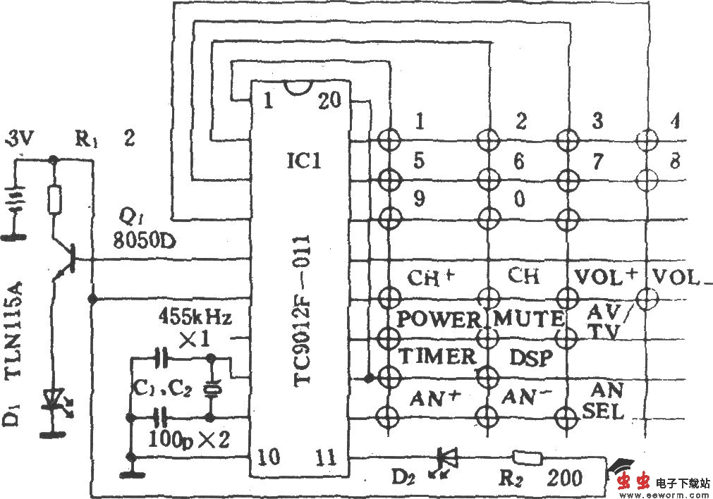 熊猫牌3643型遥控发射器