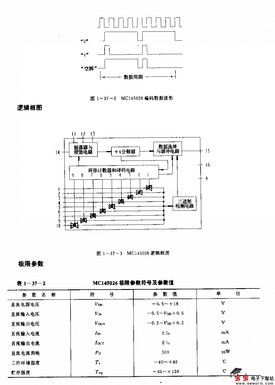 MCl45026(通用)红外线、超声波或射频遥控发射编码电路