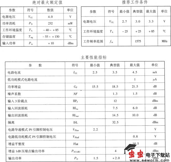 基于&mu;PC8211Tk的GPS接收LNA电路