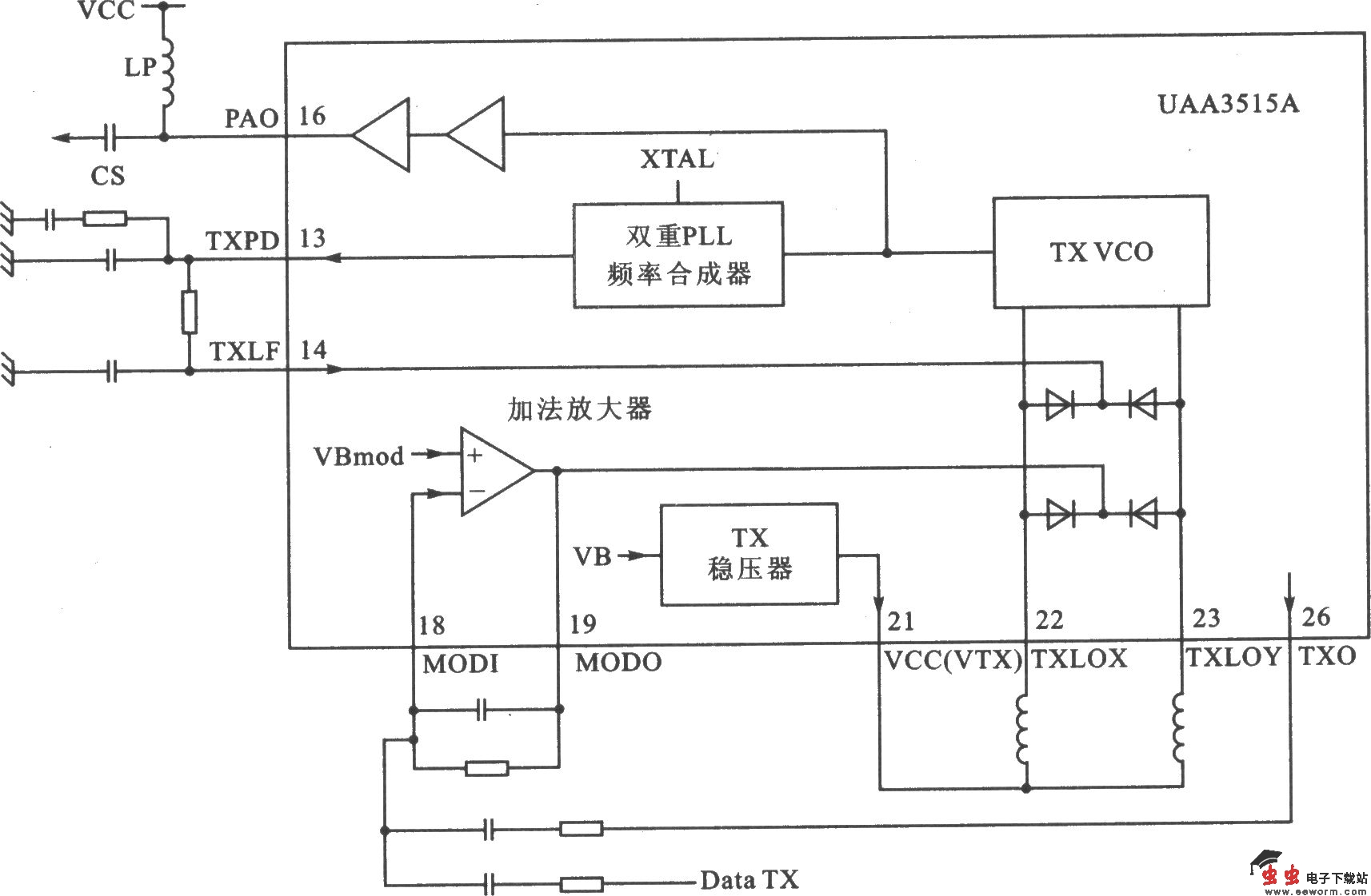 UAA3515A FM 900 MHz无绳电话芯片