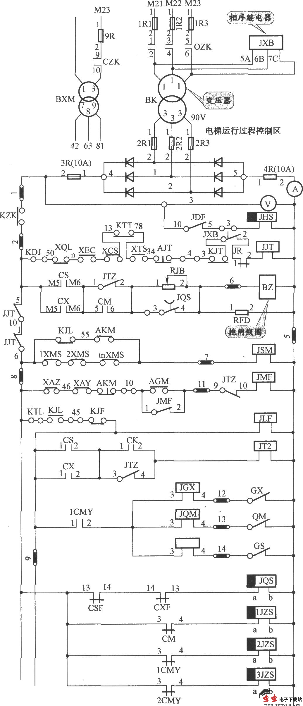 JKH1-791电梯控制电路(1)