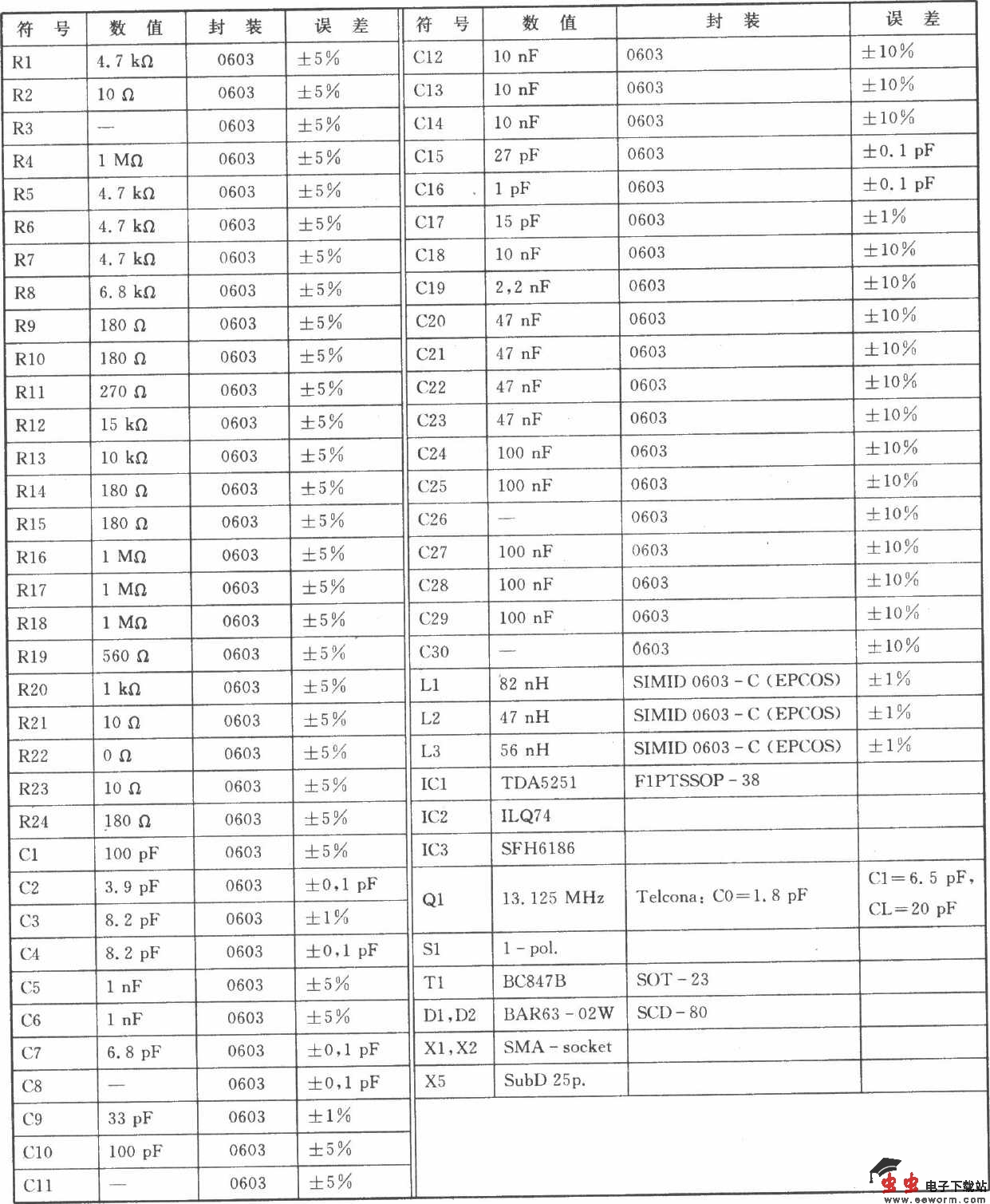 TDA5251 ASK/FSK 315 MHz收发器