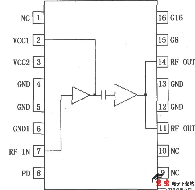 RF2155可编程增益功率放大器