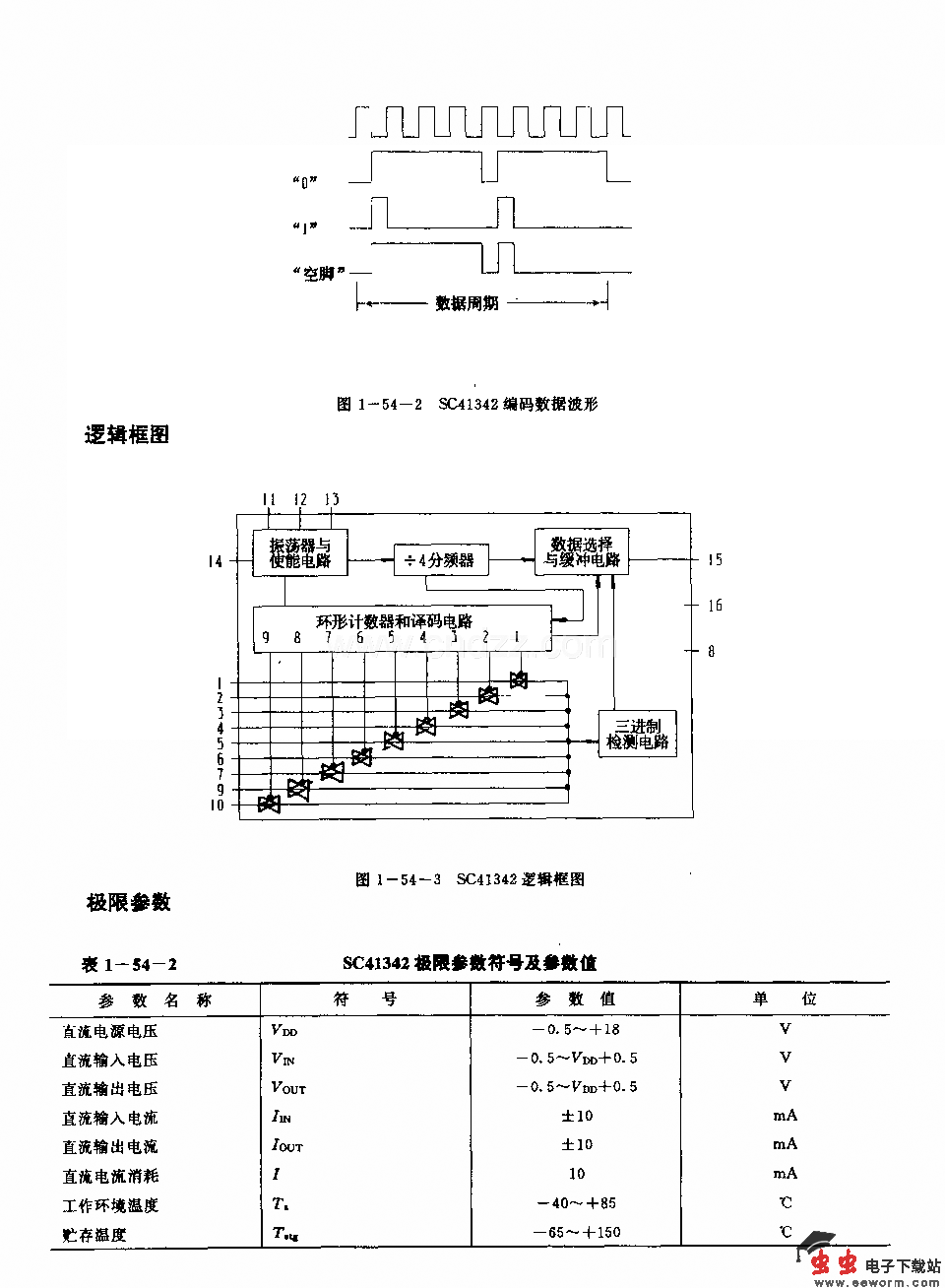 SC41342(通用)红外线、超声波或射频遥控发射编码电路