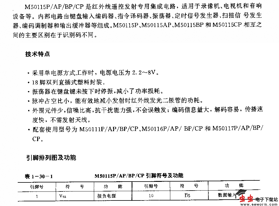 M50U5P／AF／BP／Cp(录像机、电视机和音响设备)120功能红外线遥