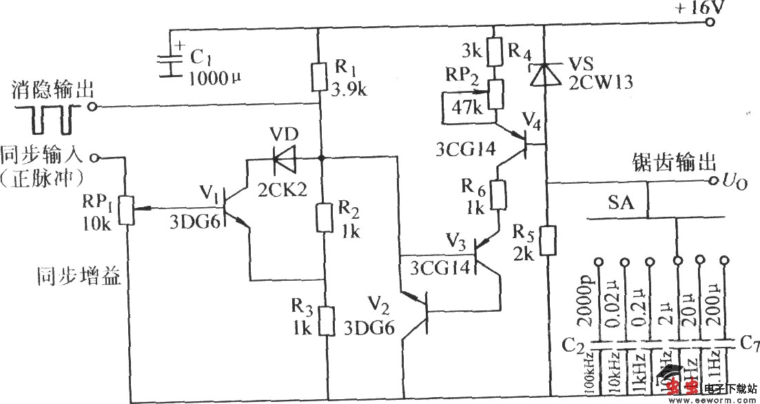 分档锯齿波电路