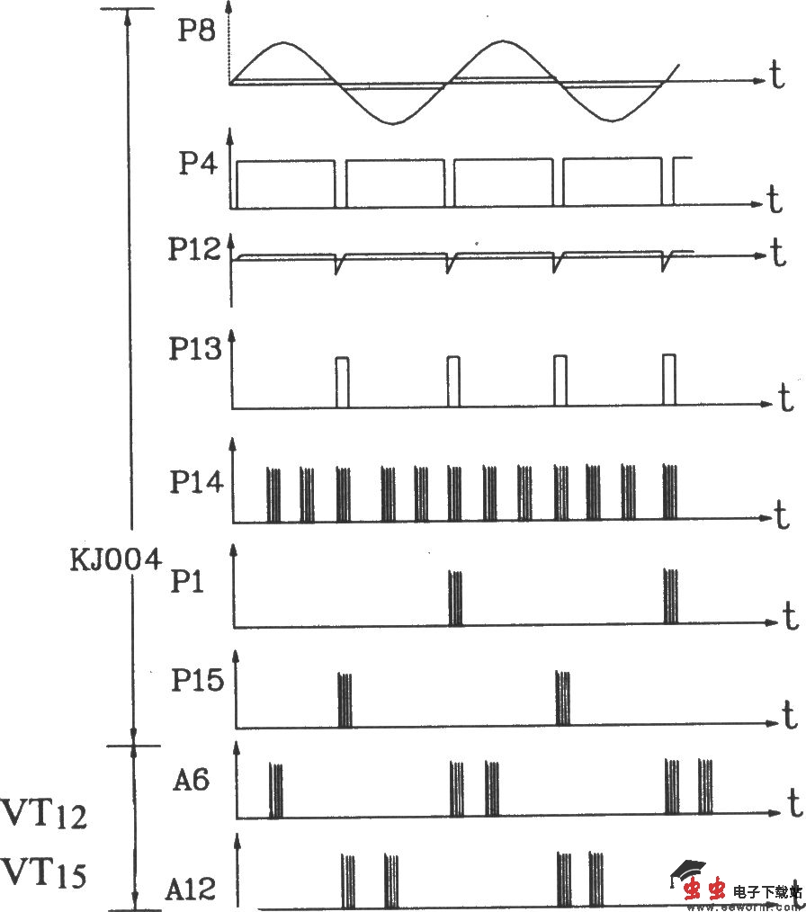 可控硅三相过零触发控制板KJZ6-3电原理图