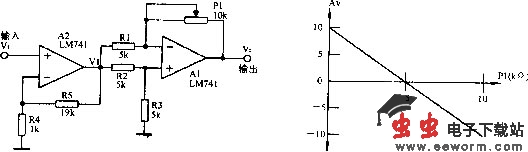 增益可正、负调节的放大电路