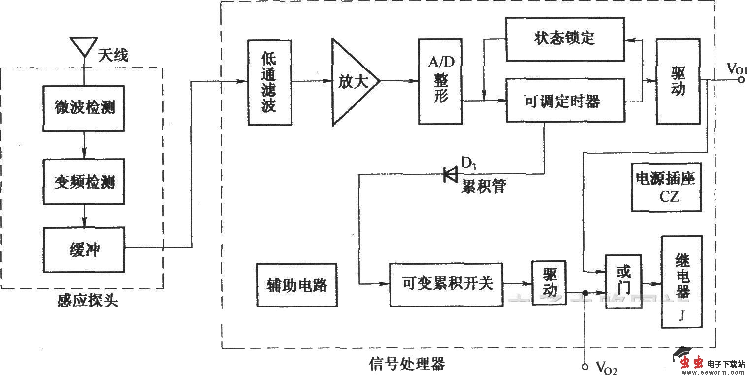SX-6人体感应开关框图及电路原理图