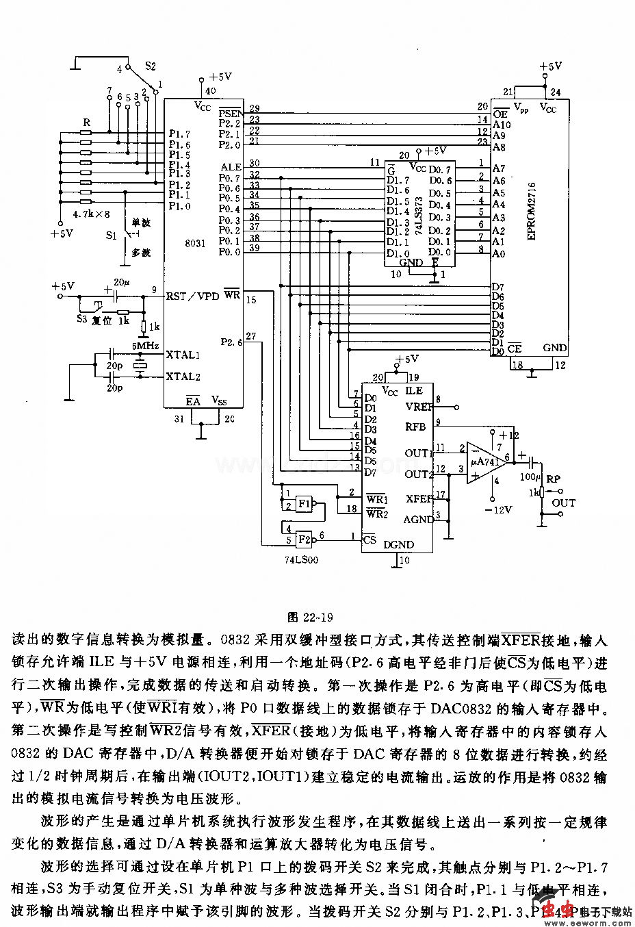 用单片机构成的波形发生器电路
