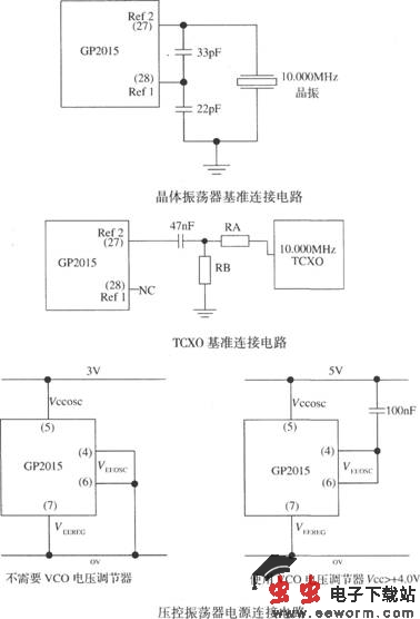 基于GP2015的GPS接收机射频前端电路