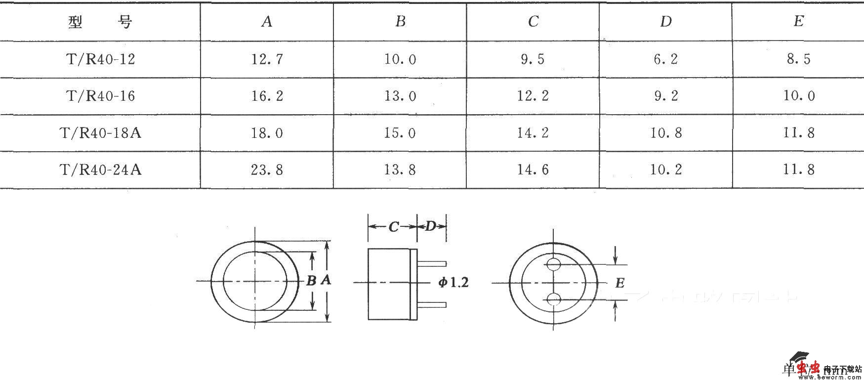 T／R40型超声传感器的外形与尺寸