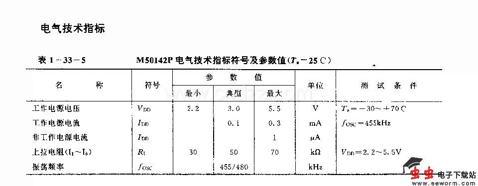 M50142P(电视机)红外线遥控发射电路