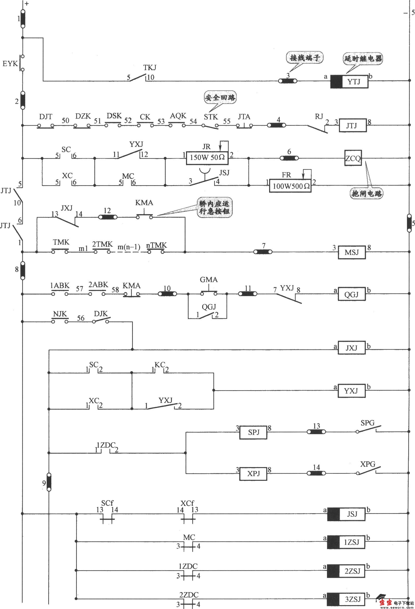 JKH1-771A电梯控制柜