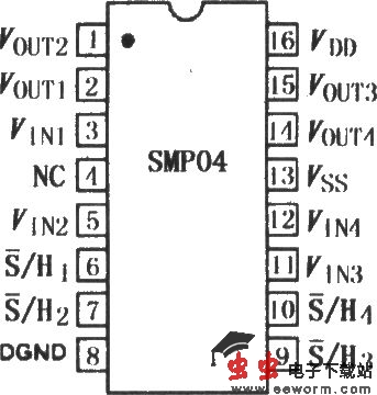 SMP04 CMOS四采样保持放大器