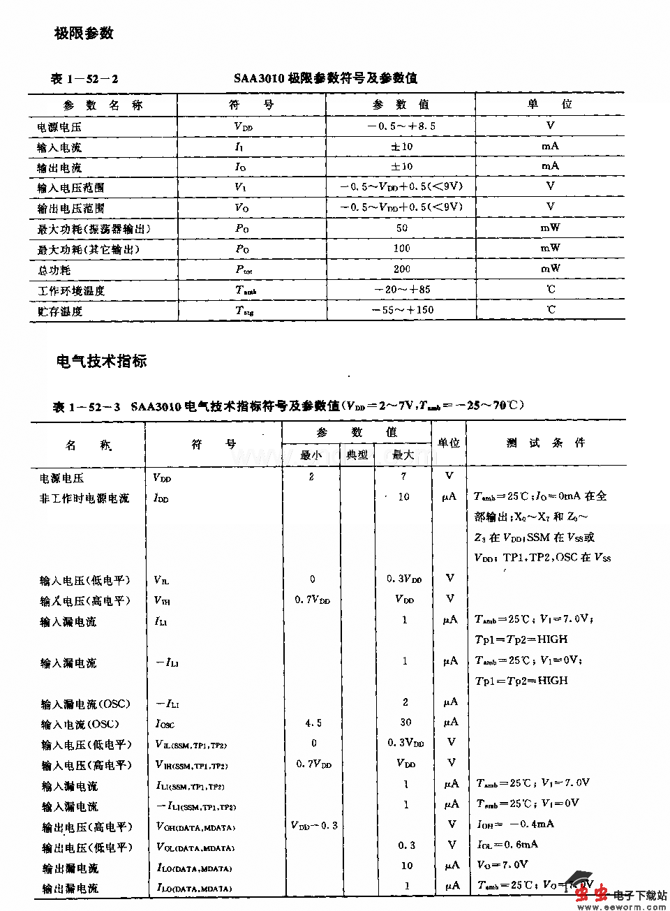 SAA3010(电视机)红外线遥控发射电路