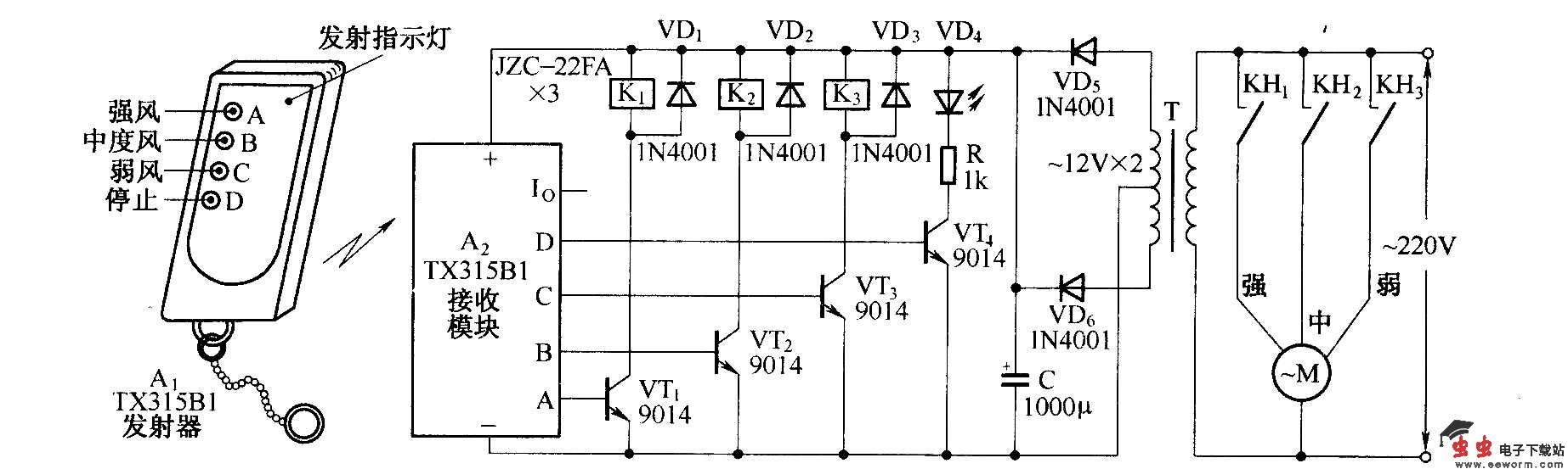电风扇遥控调速电路(TX315B1)