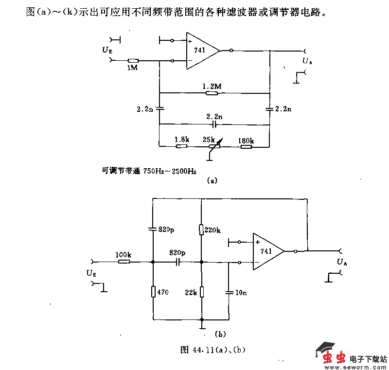 不同应用领域的滤波器(调节器)电路
