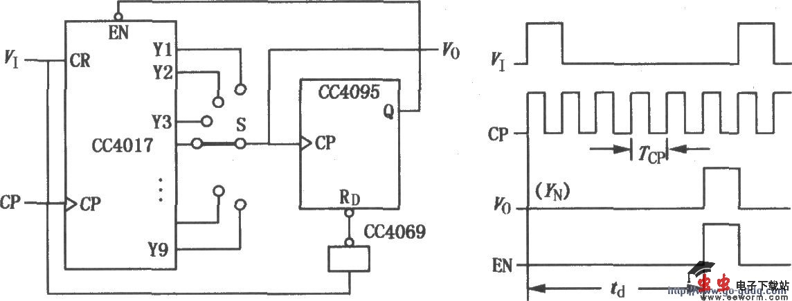 CC4017计数／分配器组成的延时电路