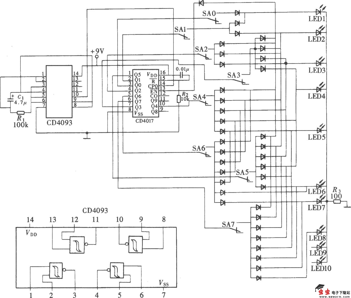 脉冲占空比演示电路