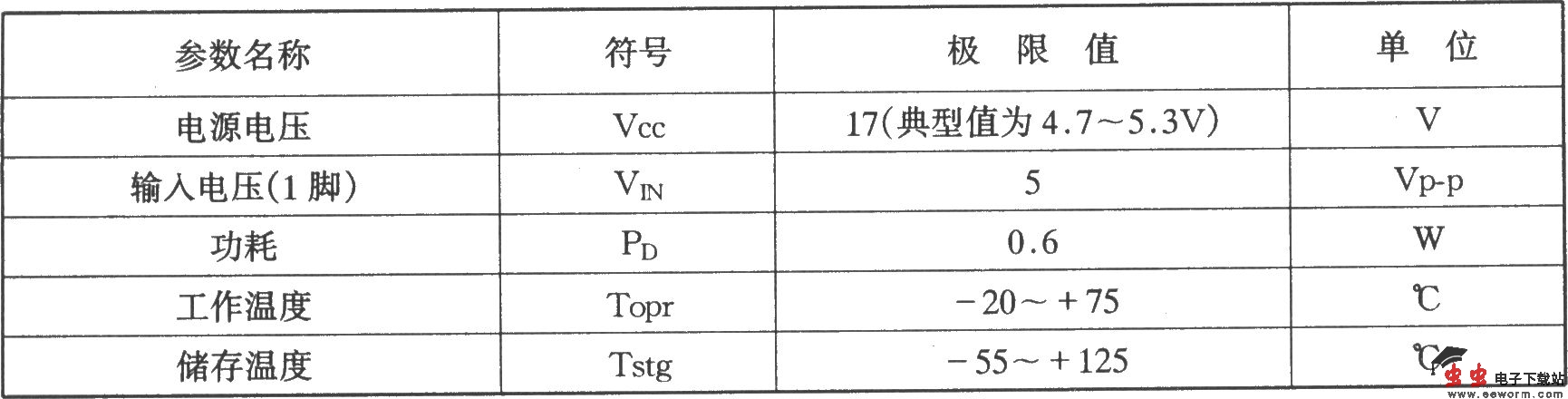 BL20106红外线接收前置放大集成应用电路图