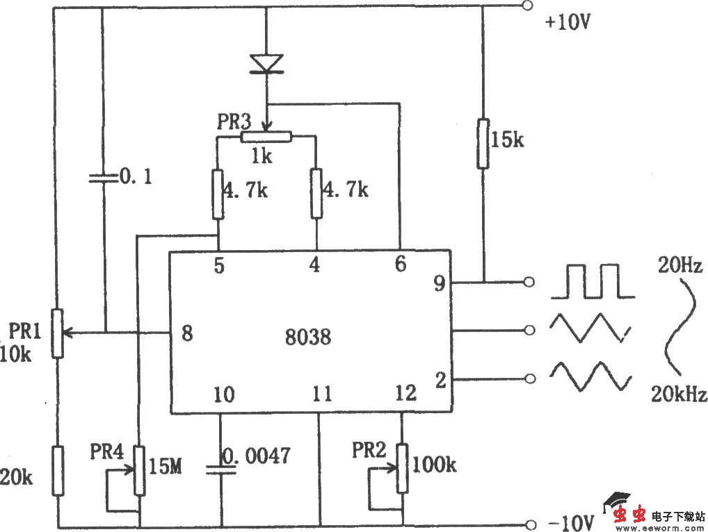 采用8038的函数发生器