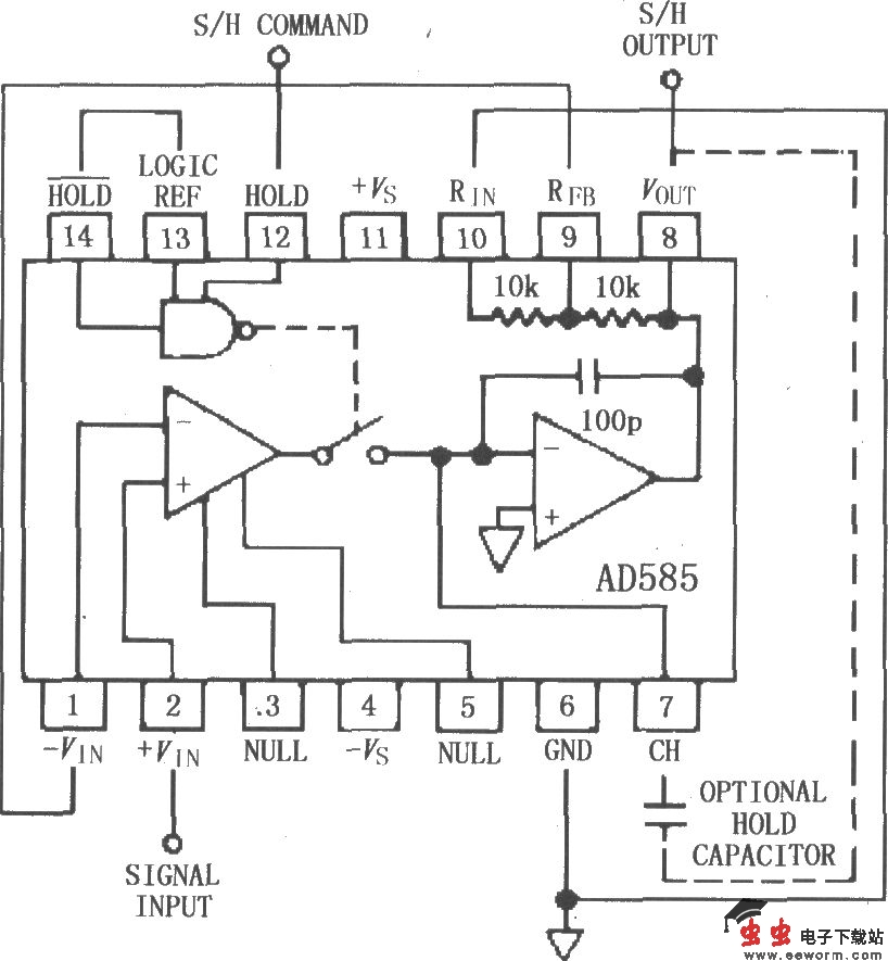 AD585增益= 2时的HOLD有效采样保持电路