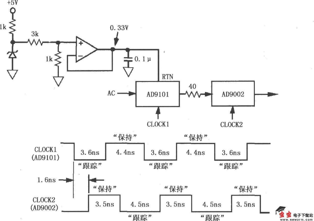 采样保持放大器AD9101接口电路