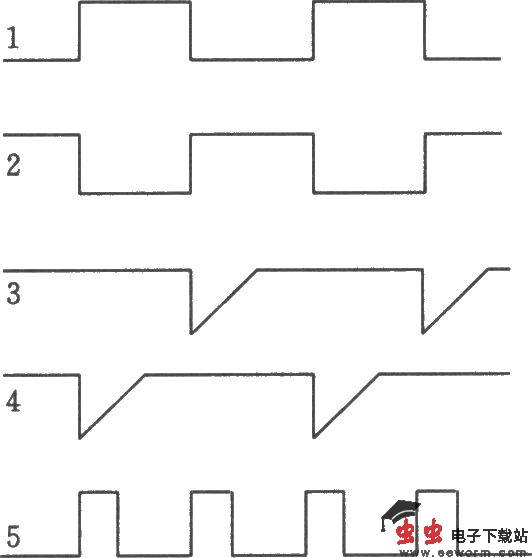 简易倍频发生器