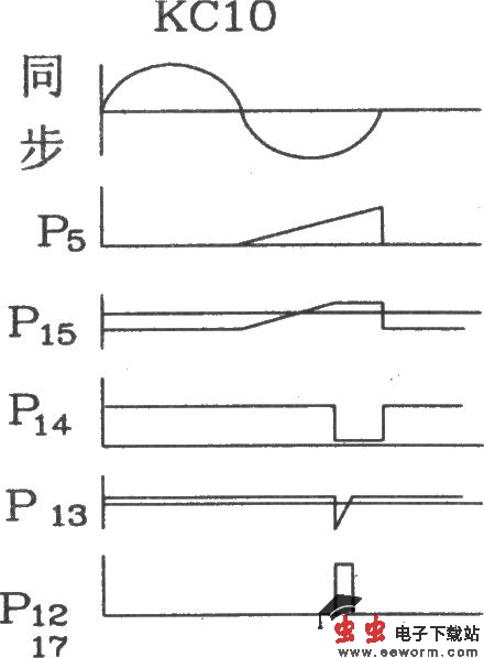 可控硅移相触发器KC10应用电路图