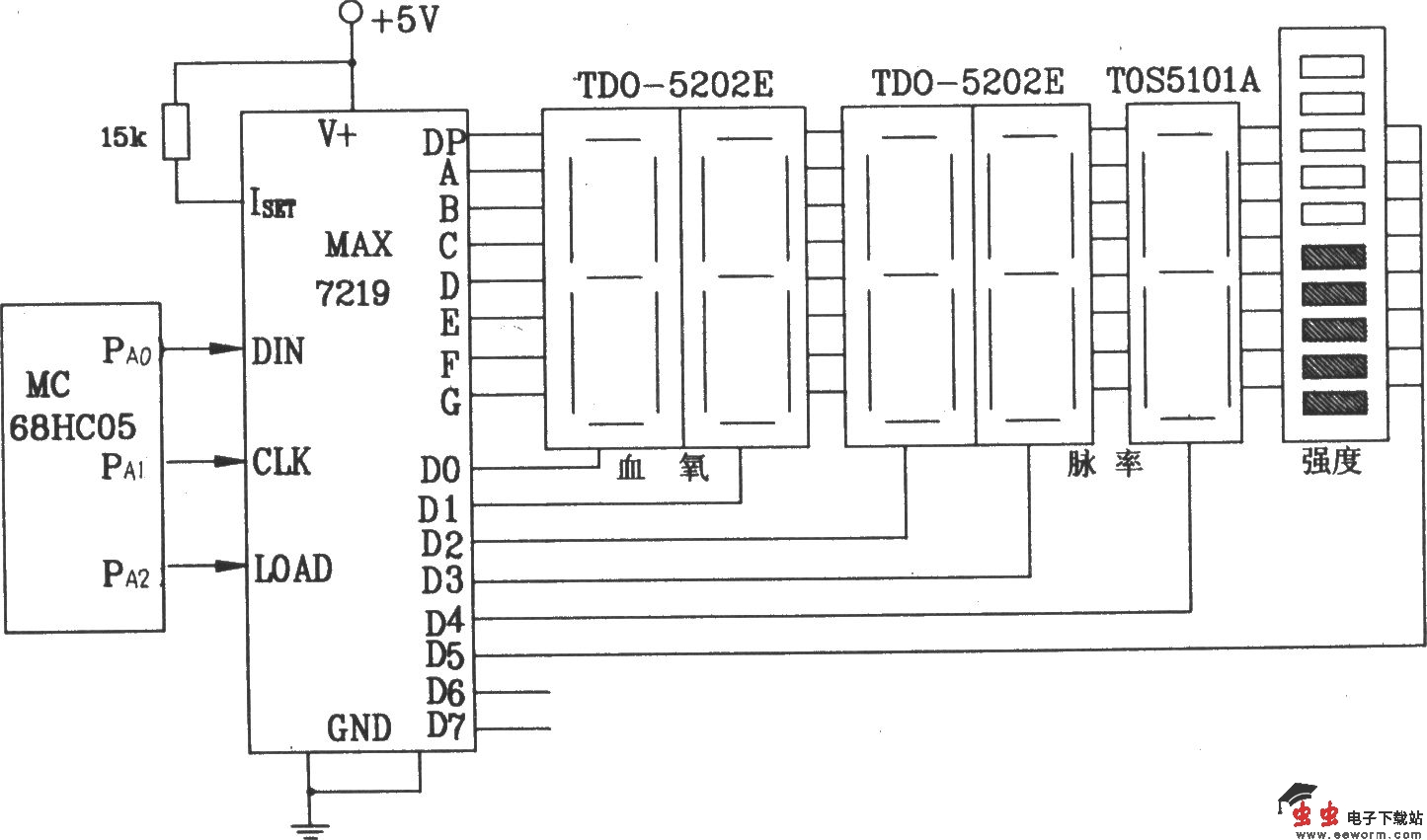 由MAX7219串行接口8位LED显示驱动集成电路与68HC05单片机构成的