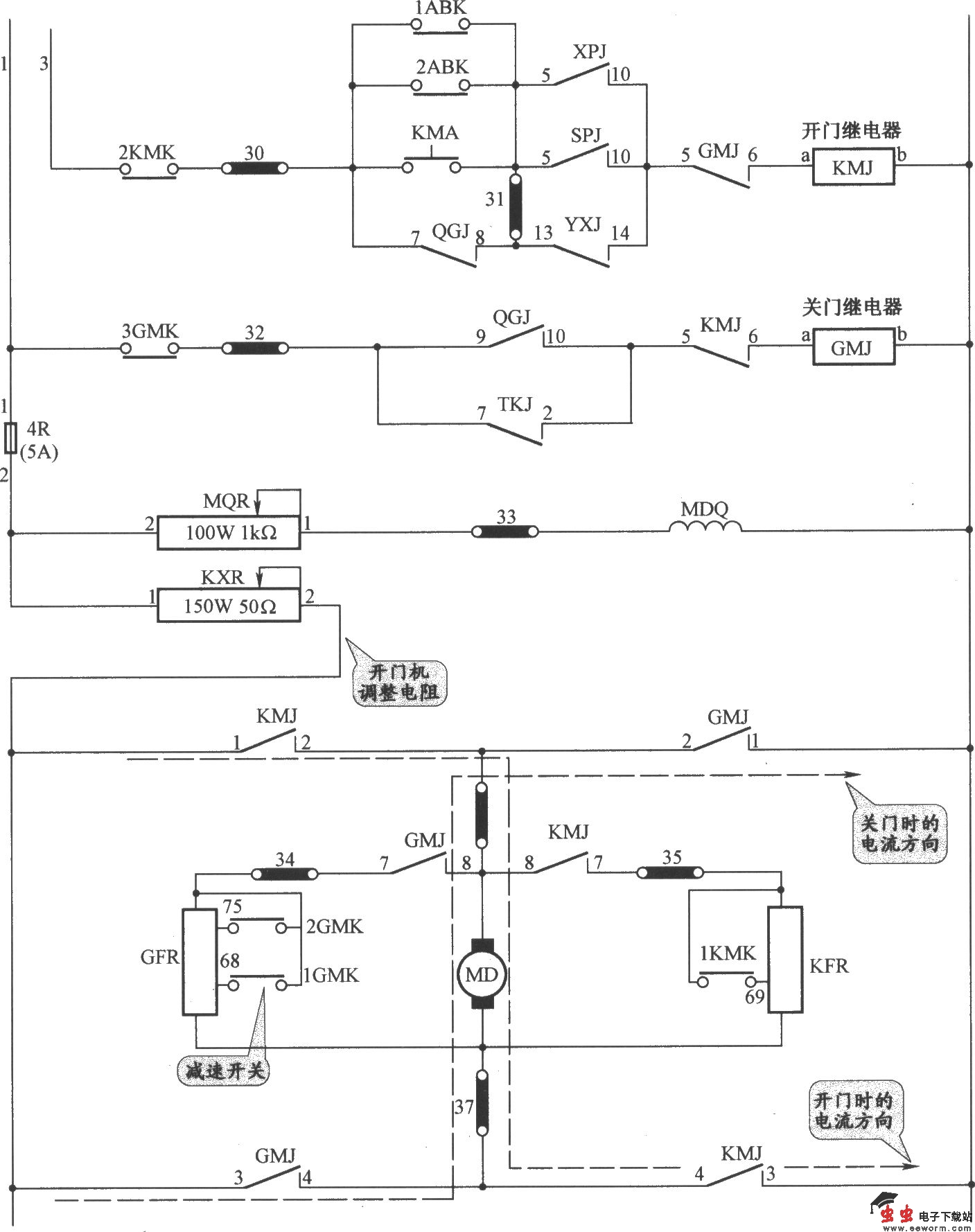 JKH1-771A电梯控制柜