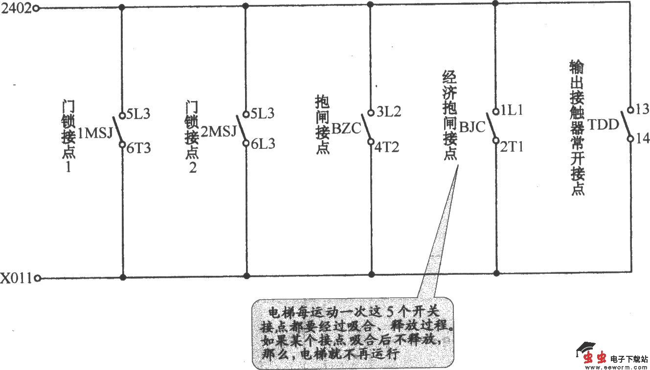 北京图捷电梯控制柜