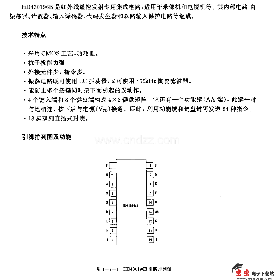 HD430196B(录像机和电视机)红外线遥控发射电路