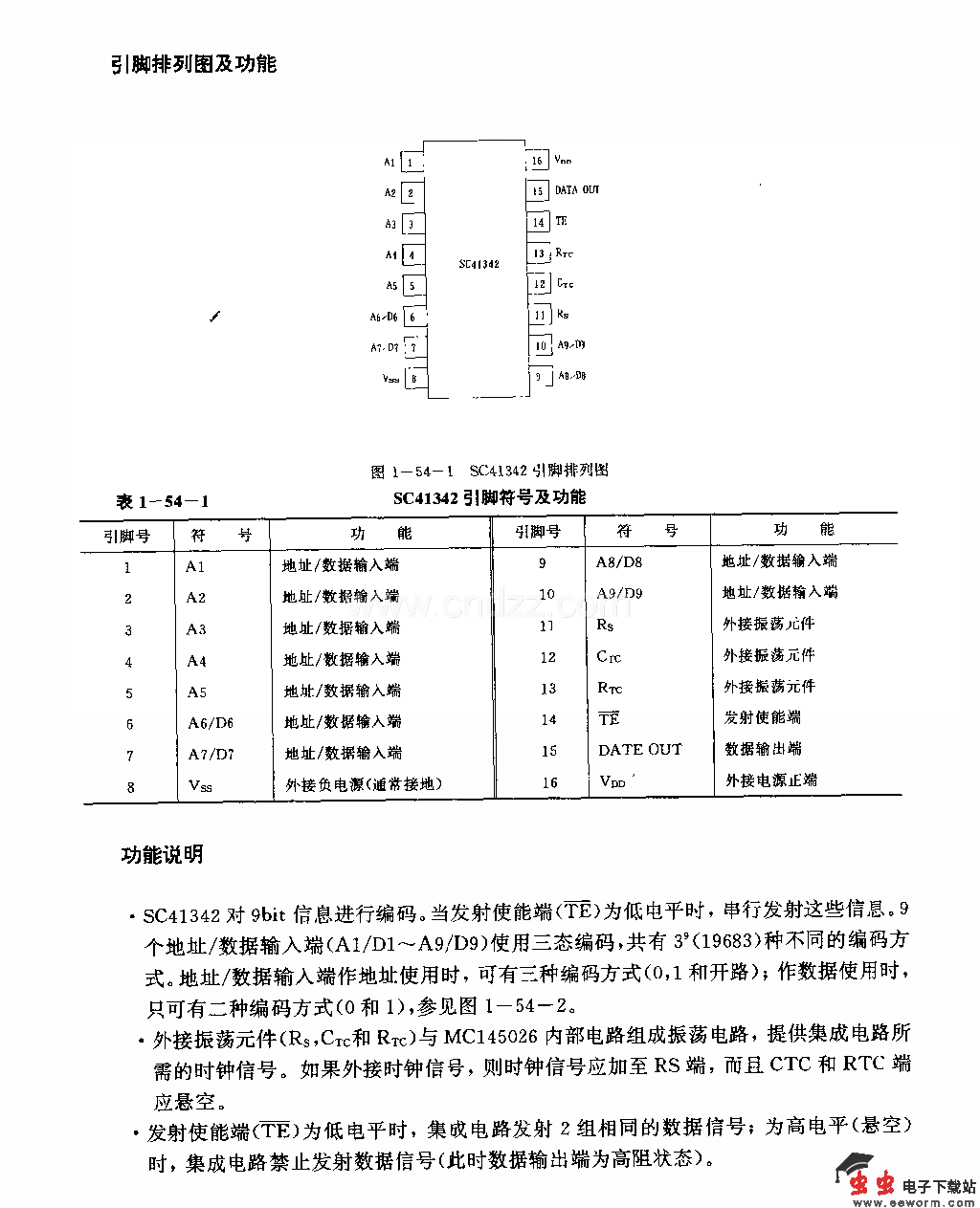 SC41342(通用)红外线、超声波或射频遥控发射编码电路
