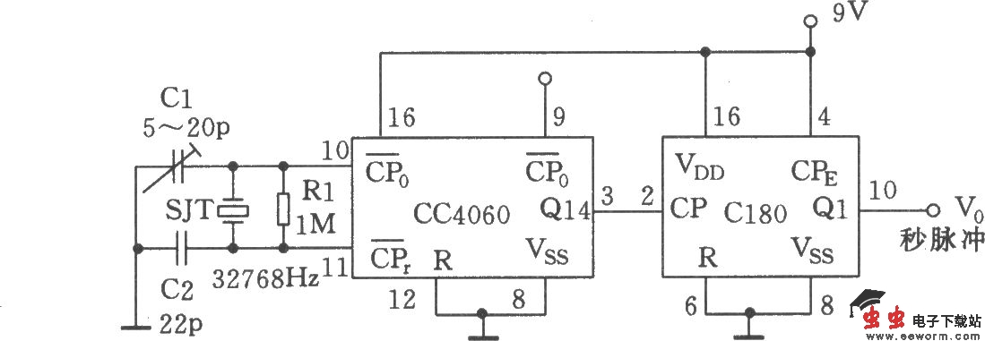 由CC4060构成的秒信号发生器