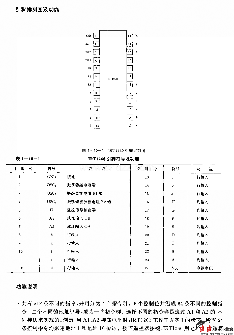 1RTl260(电视机和录候机)红外线遥控发射电路