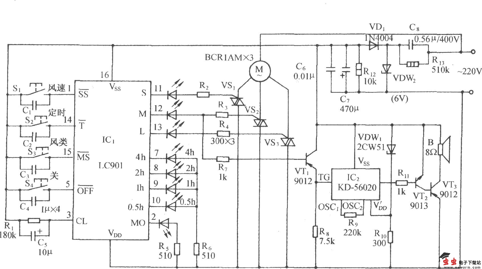 用LC901的多功能电风扇伴蛙鸣声控制电路