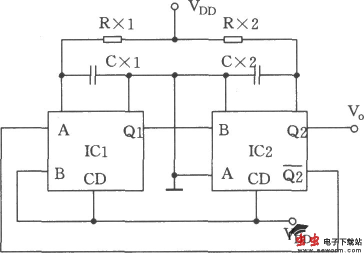 用双单稳态触发器CC4528构成的占空比和频率可调的多谐振荡器