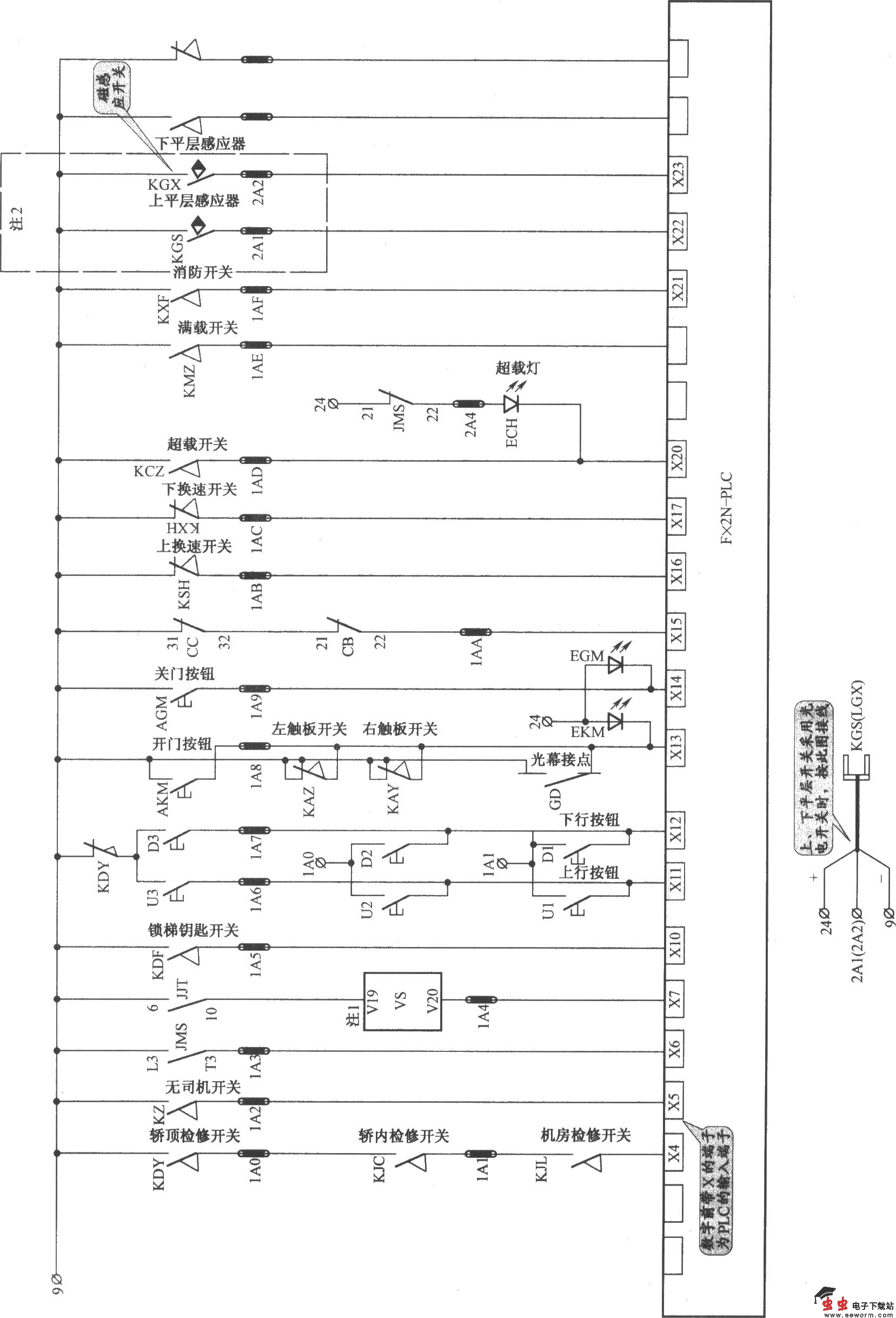 北京五洲电梯控制柜
