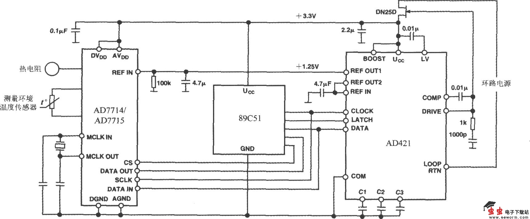 由4～20mA电流环输出式数模转换器AD421构成的4～20mA智能变送器