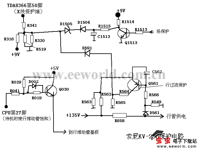索尼KV-25G彩电保护电路