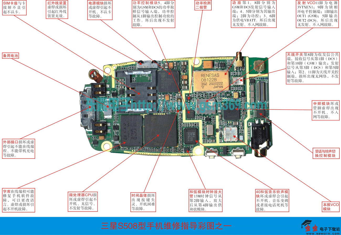 三星s500/s508手机维修实物图（一）