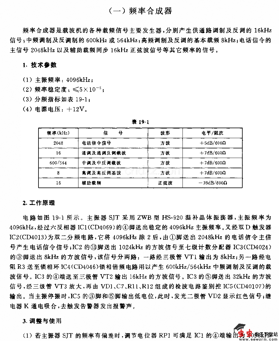 频率合成器电路