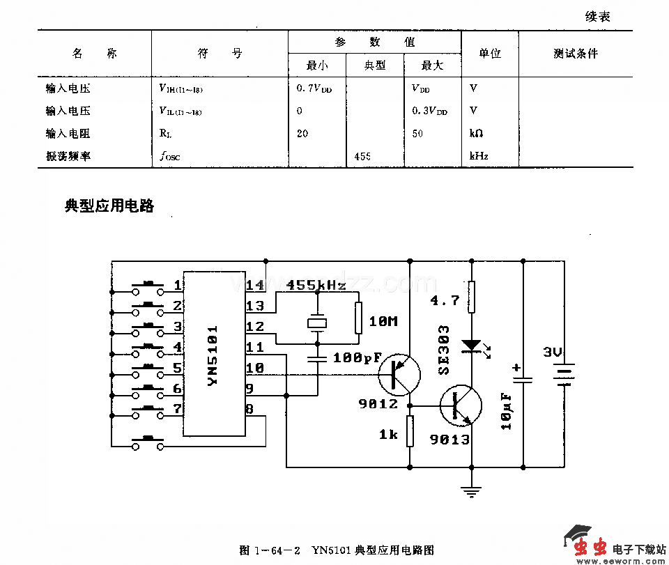 YN5101(电风扇)红针线遥控编码电路