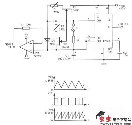 锯齿、三角波形振荡器