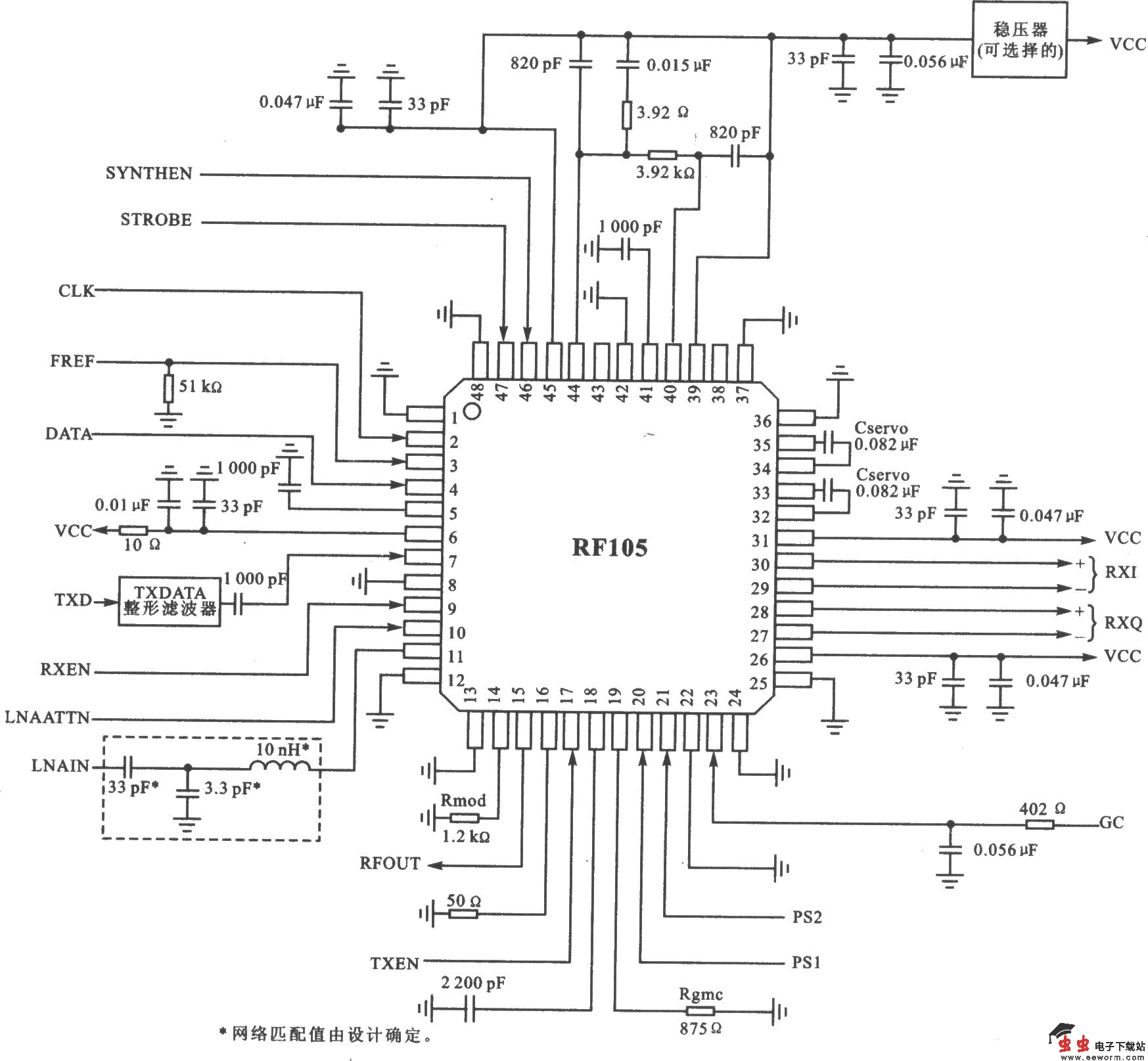 RFl05 I/Q  928～902 MHz数字扩频收发器