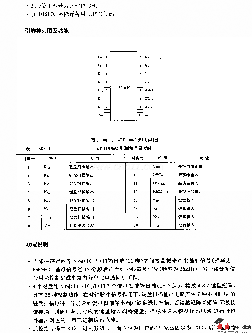 UPDl986C (电视机和录像机)红外线遥控发射电路